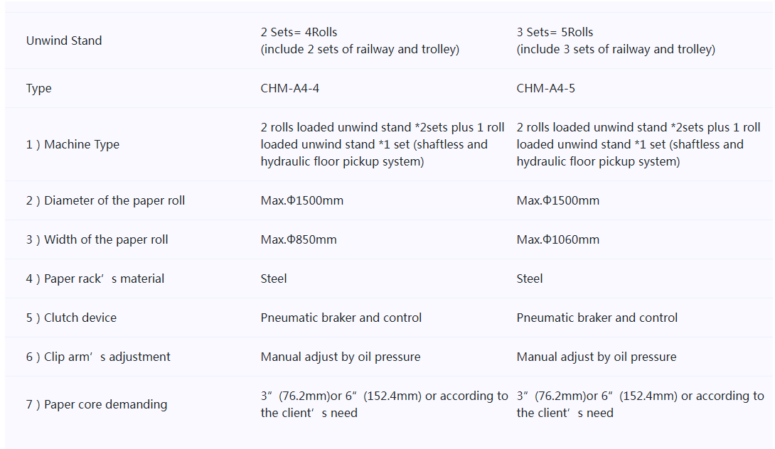 A4 Copy Paper 4 Pockets 5 Rolls Cutting And Packing Production Line Full Automatic