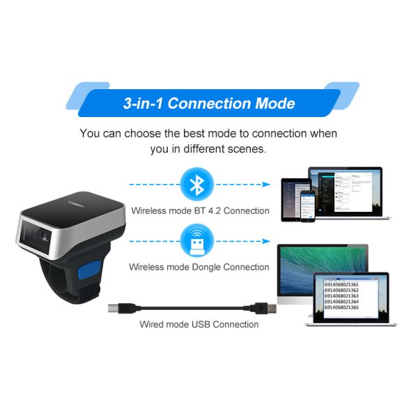 Portable 1D Laser Finger Ring Barcode Reader USB Wired 2.4G 450mAh