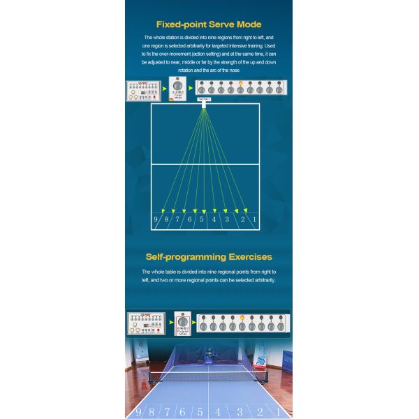 100 Balls/Minute Max Automatic Feeding Ping Pong Robot Trainer