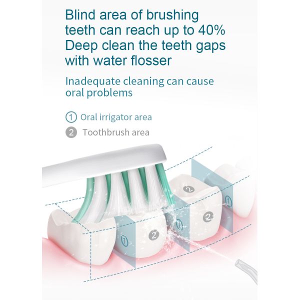 Four Working Modes Quick Charging Nicefeel Water Flosser