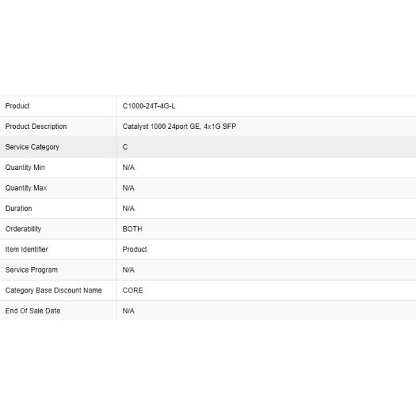 Original New CISCO C1000-24T-4G-L1000 Series Layer 2 with 24 Ethernet Ports Gigabit Ethernet 4x 1G SFP network switch