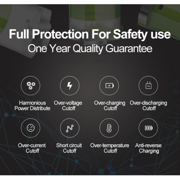 CLF 3.2V Lifepo4 Electric Bicycle Scooter Lithium Ion Battery 105Ah 50Ah 80AH 100Ah 120Ah for Lithium Battery Pack DIY