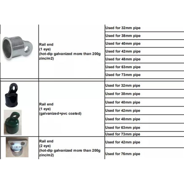 1-5/8" Top Chain Link Fence Rail End , Chain Link Fence Components
