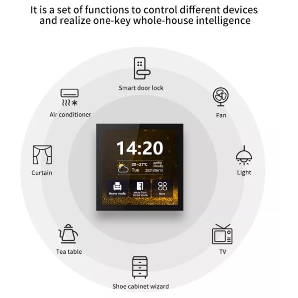 4 Inch Tuya Zigbee Gateway Smartlife Zigbee Hub In Wall Control Panel