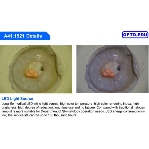 WF12.5x Surgery Microscope Manual 6 Step 2.7x 4.5x 7.2x 10.8x 18x 27x