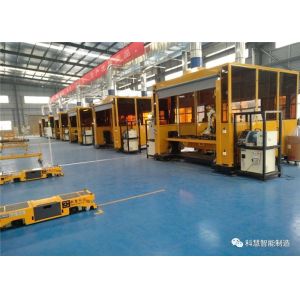  Durable Intelligent Automated Warehouse Solutions With 6 Axis Customized Made Manufactures