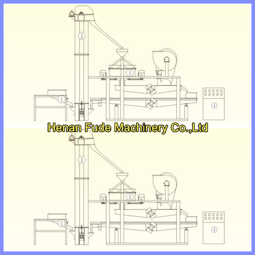 Buckwheat shelling machine, buckwheat dehuller, buckwheat huller sheller