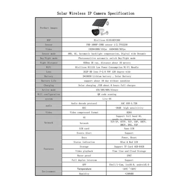 CMOS Camera Tuya 1080p Smart Wireless Camera With Solar Panel