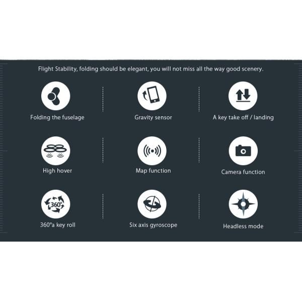 Foldable Altitude Hold Quadcopter Drone with HD Camera Live Video e58 gps drone