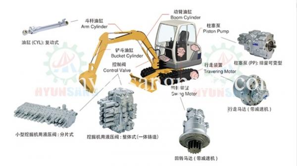 Fuel Cap E131-1038 31Q4-02130 24L3-30660 For Hyundai Excavator R60-7 R210-5 R200-5 R220-5 R-5