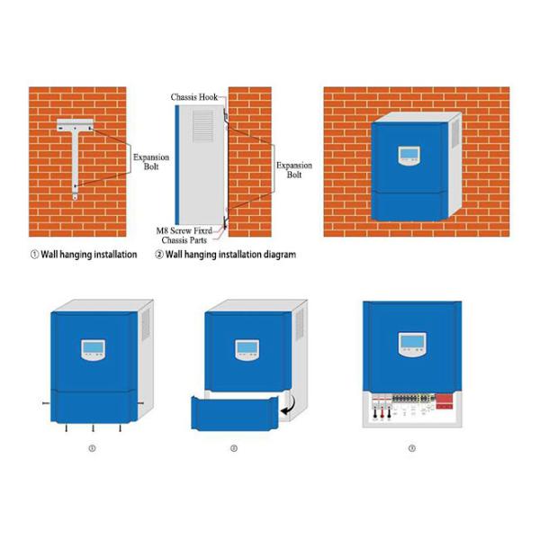 Industrial 48 Volt Wind Turbine Charge Controller / Pwm Mppt Charge Controller