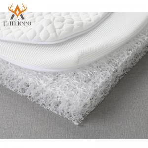 China Sleepwell Airfiber King Size Mattress Anti-Bacterial Comfortable on sale