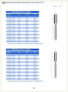 China Mortising bits;plug cutters;auger bits;chisels bits；plug cutters;TCT countersink bits on sale