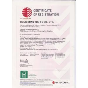 Dongguan Youfu Industry Co., Ltd Certifications