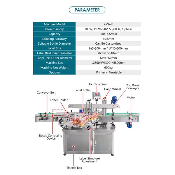 Yimu YM620 Automatic Double Side Square Bottle Label Applicator For Plastic Glass Bottle