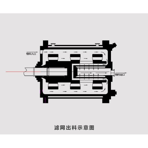 Large Volume NMM Stainless Steel Bead Mill With 22KW Power 1000L/H Capacity Bottom Discharge