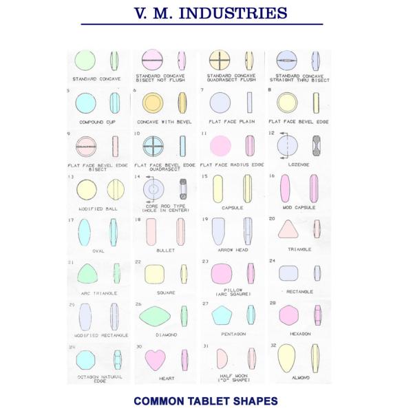 TIANHE Pill Stamp Mold For Tablet Press Tooling Customized Any Shape Punch Die