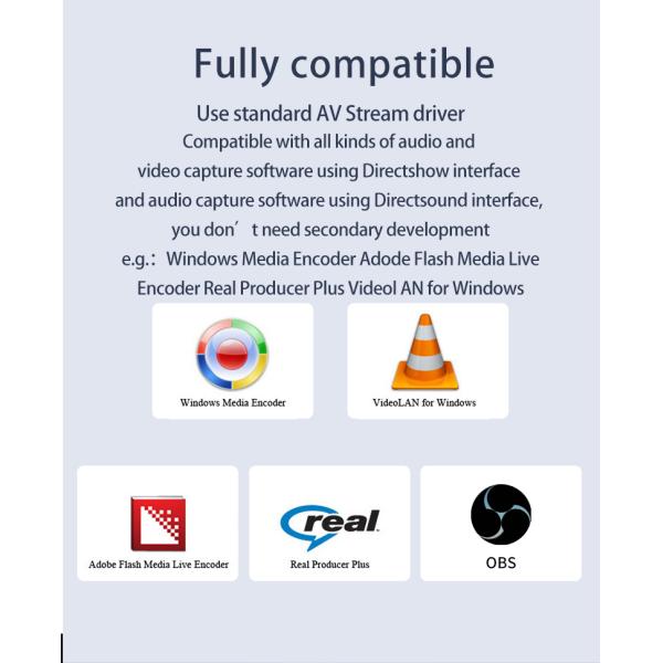 Private Mold 1080p HD Built-in Video Capture Card Resolution 1920 x 1080 Hdml Output