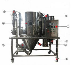  Chemical Yeast Powder Spray Drying Machine AC380V AC220V High Efficient Manufactures