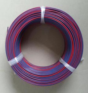  300℃ Temperature PVC Insulated Copper Wire Ni80Cr20 For Light Industry Machinery Manufactures