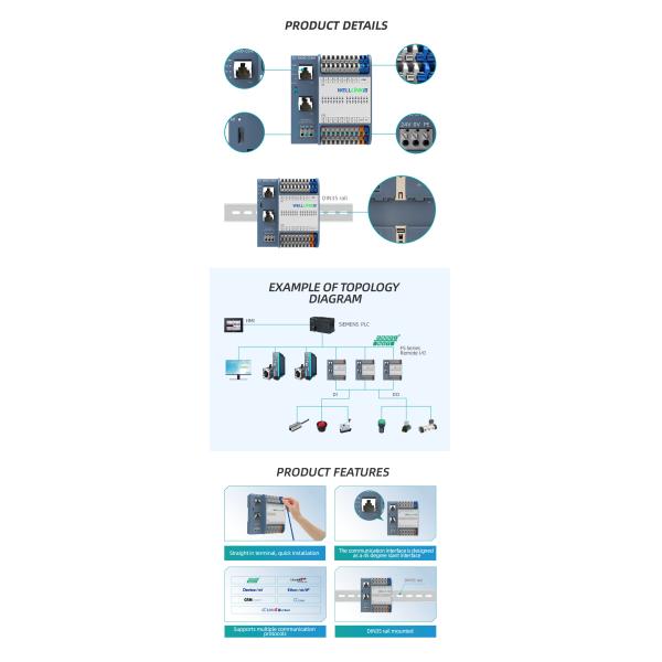 FS Series Remote Input Output Module Profinet IO For PLC System Data Acquisition