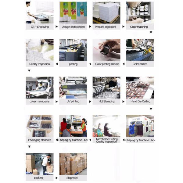 Exquisite Unique Soft Crease Printed Packaging Boxes With PVC / PET / PP Window