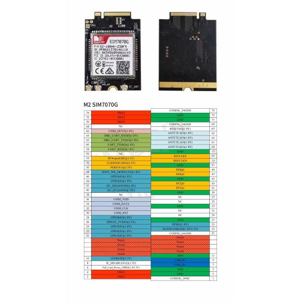 SIMCOM SIM7070G SIM7080G PCIe Type Witnin 1 Working Day LEAD TIME