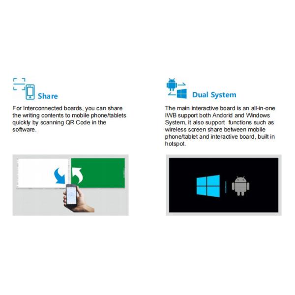 IBoard Factory Direct Android 14 8+128G Interactive Flat Panel IR infrared 20 Touch Point Supported With Screen Share Interactive Whiteboard with