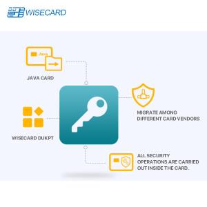  DES RSA JAVA Smart Card Software Programmer Contact And Contactless Manufactures