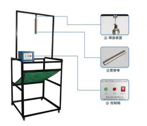  Safety Net Penetration Testing Machine With Universal Joint Positioning Device Manufactures