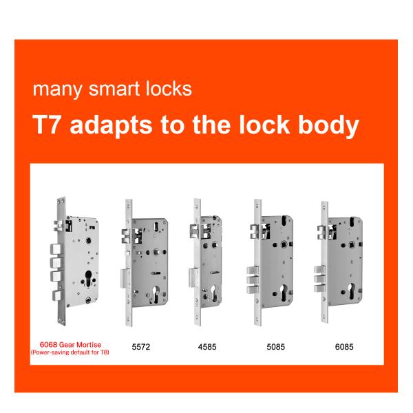 Full Auto 3D Face Recognition Smart Lock With Experience Unmatched Security