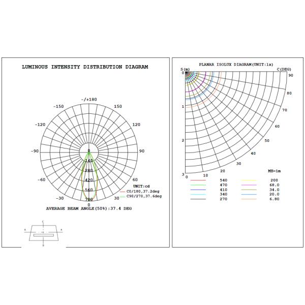 Mini GU10 Adjustable Recessed Lighting Anti Glared Function Aluminum Material