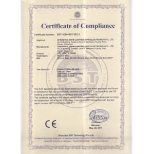 Shenzhen Puwei Light Technology Co., Ltd Certifications