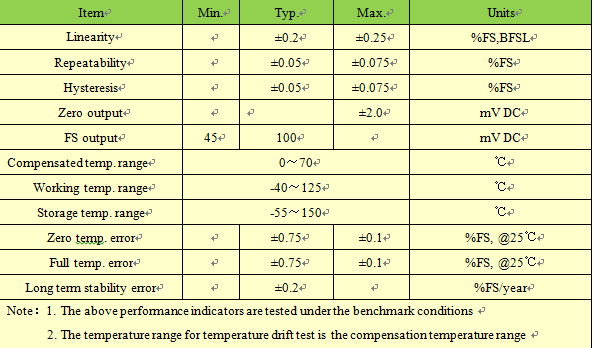OEM air sensor pressure with small size