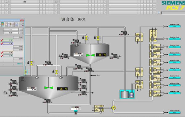 Quality Computerised DCS Distributed Control System Batch Management DCS PLC Systems for sale