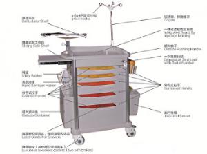  Strong Load Bearing 100Kg Emergency Crash Cart Trolley With Instrument Bracket Manufactures