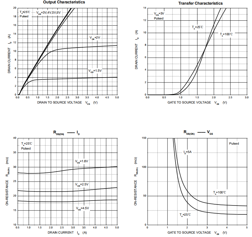 HXY2312 N Channel 20-V(D-S) Mos Field Effect Transistor SOT-23 Plastic Encapsulate