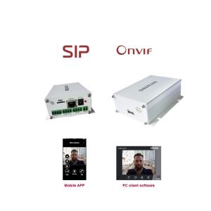  960H Analog To Ip Converter Manufactures