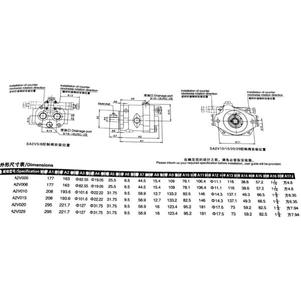 PVB10 PVB5 Pvb6 Hydraulic Vickers Pump Open Circuit System Working Model