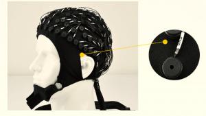 China Diagnose Epilepsy‎ EEG Sensor Cap , EEG Headcap For Routine EEG Recording on sale