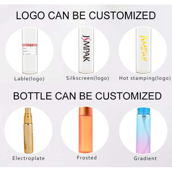 Small 2ml 3ml Gift Glass Perfume Sample Tester Bottle Perfume Spray Glass Vial Bottle