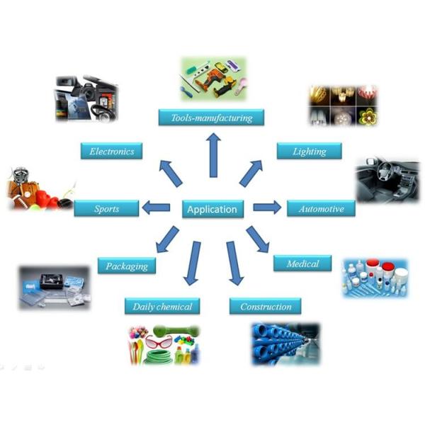 Professional Air Cooled Scroll Chiller Built - In Automatic Water Device