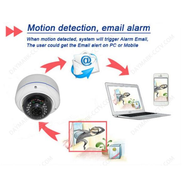 Array IR Led Hight Resolution 1080p Wireless Surveillance Camera