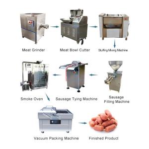  Multifunctional Casing Pig Sheep Intestine Cleaning Machine Sausage For Wholesales Manufactures