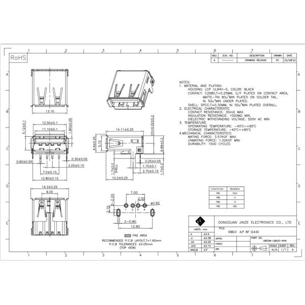 Female DIP Soldering USB Socket Connector pinout USB2.0 4Pin Type A