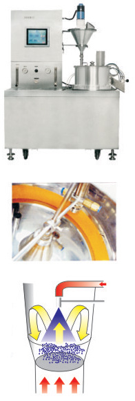 BZJ Series Centrifugal Granulator Coater