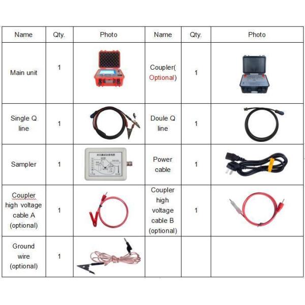 Tdr Test Power Cable Fault Locator with Customization Option