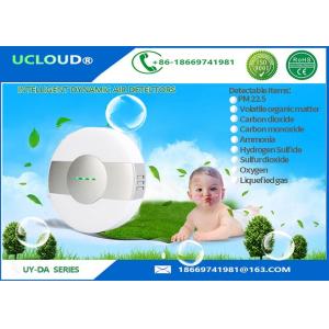 China Intelligent Dynamic Air Quality Detector Auto Inside CO Gas Alarm Unit on sale