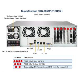 SSG Supermicro Storage Server 6039P-E1CR16H W/ 16x 3.5" SAS3/SATA3 Bays 2x 10GbE