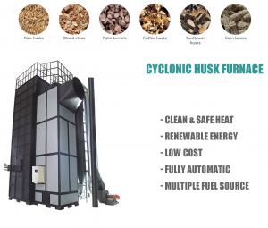 China Sawdust Burning Furnace With Biomass Combustion Systems 1.5 Million Kcal/H on sale